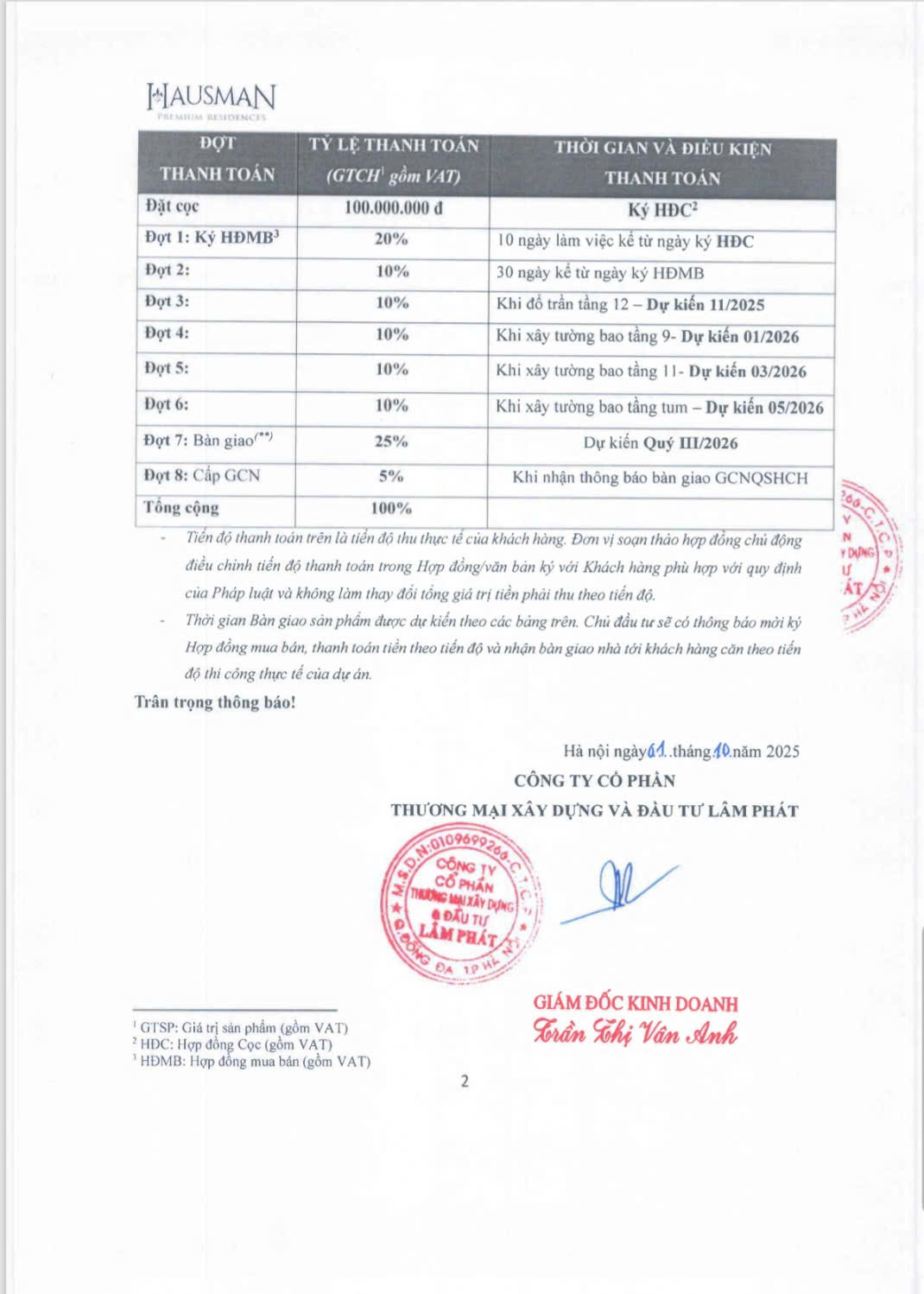 Bảng tiến độ thanh toán chi tiết theo từng đợt và điều kiện cho dự án Hausman FLC, thể hiện chính sách thanh toán rõ ràng của kygoibatdongsan, tel: 0838919648