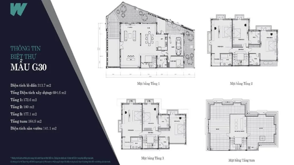 Thiết kế mẫu biệt thự Solasta Mansion G30 – phong cách tân cổ điển sang trọng, tối ưu công năng.