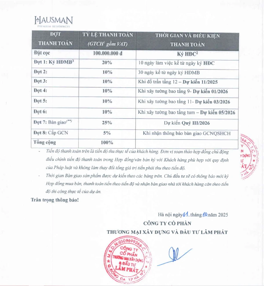 chinh-sach-ban-hang-hausman