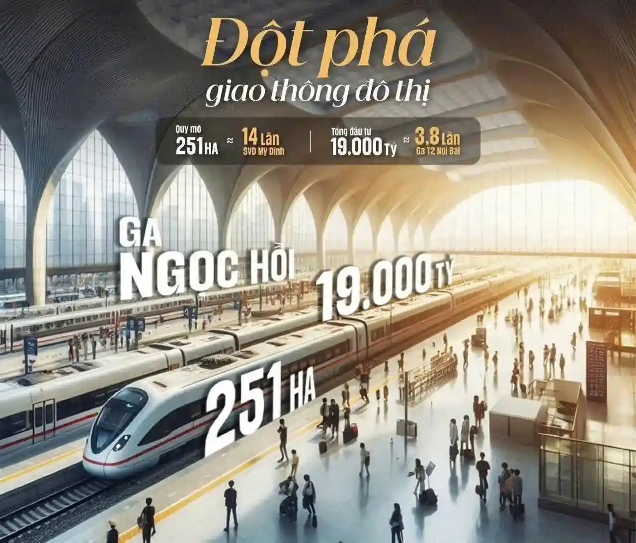 Phối cảnh tổ hợp ga Ngọc Hồi lớn nhất miền Bắc quy mô 251ha sát vách dự án Greenera Southmark.