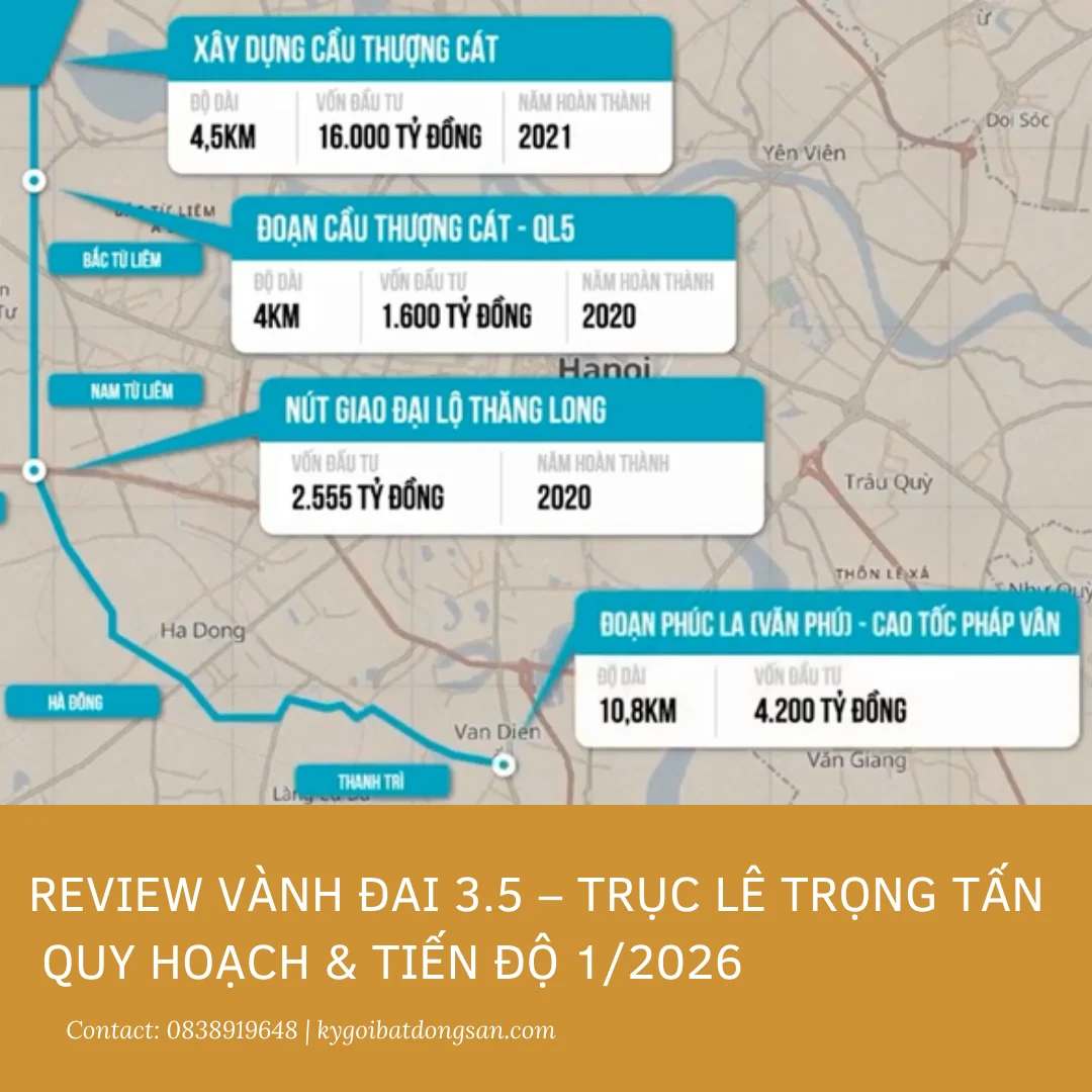 Bảng thống kê vốn đầu tư và tiến độ hoàn thành các đoạn Vành đai 3.5: Cầu Thượng Cát, Nút giao Đại lộ Thăng Long, Đoạn Phúc La - Pháp Vân.