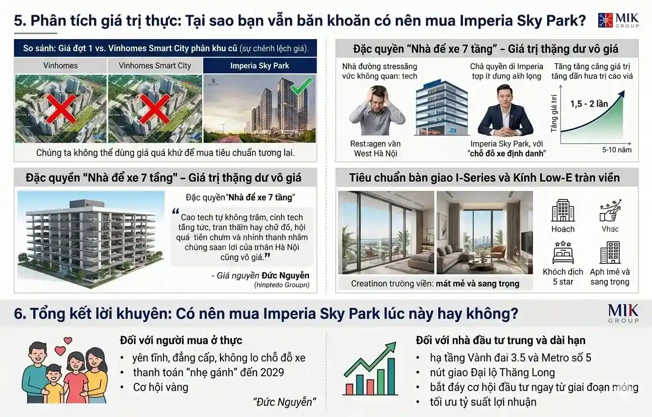 Đức Nguyễn phân tích giá trị thực và giải đáp thắc mắc có nên mua Imperia Sky Park hay không với đặc quyền nhà để xe 7 tầng.
