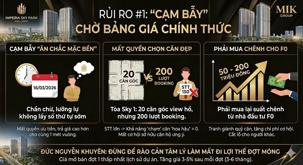 Bản đồ vị trí dự án giúp nhà đầu tư trẻ có nên mua Imperia Sky Park Nam An Khánh để đón sóng hạ tầng.