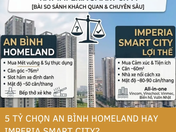 Góc nhìn thực tế từ trên cao của Imperia Smart City để so sánh An Bình Homeland và Imperia Smart City.