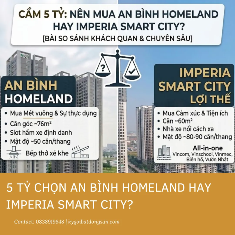 Với 5 Tỷ Chọn An Bình Homeland Hay Imperia Smart City?