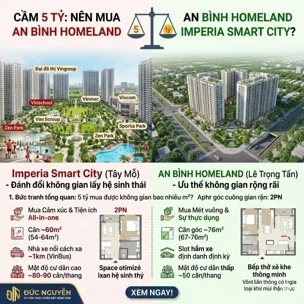 Thiết kế căn hộ An Bình Homeland, một tiêu chí so sánh An Bình Homeland và Imperia Smart City.